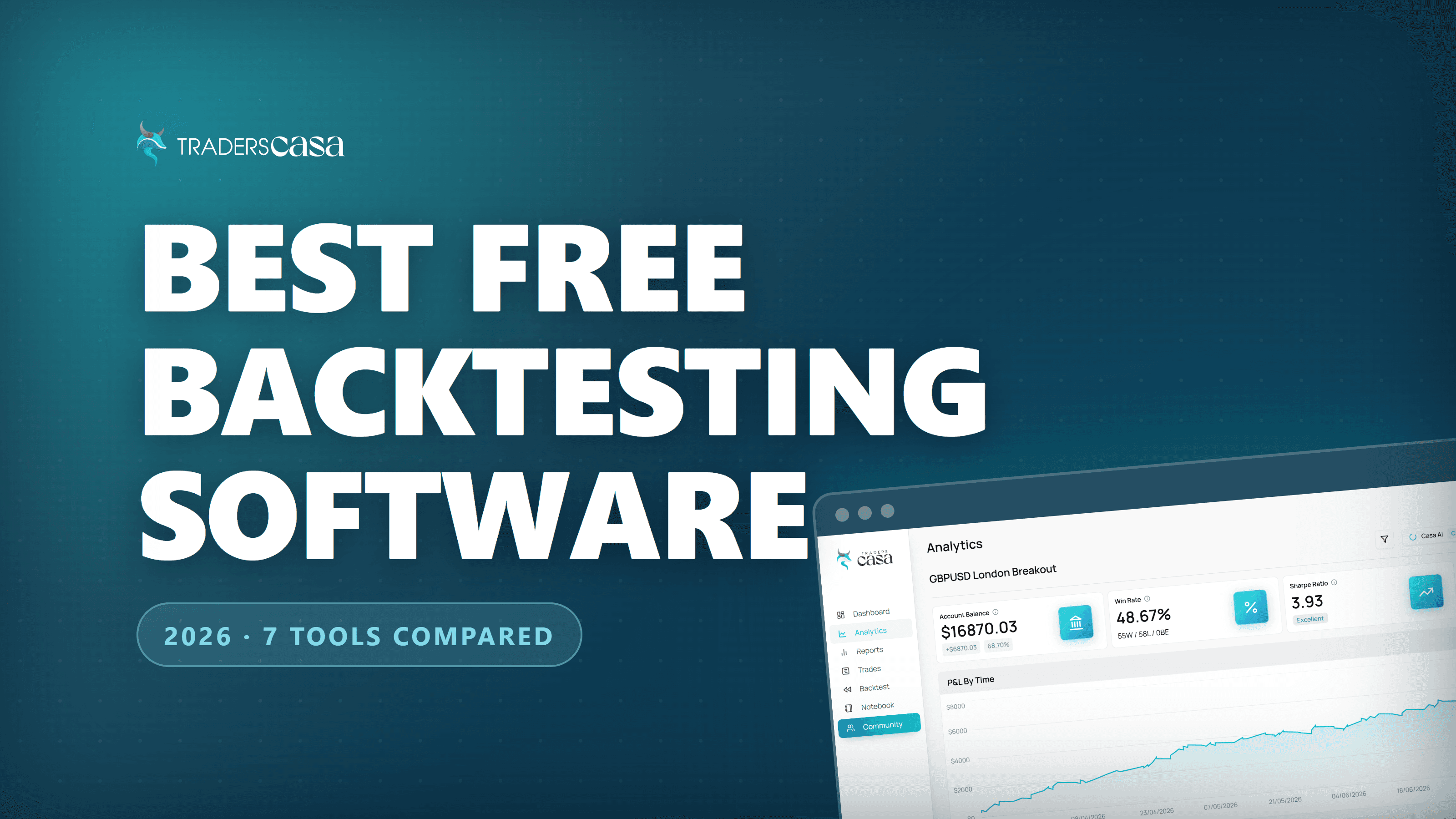 Best free backtesting software 2026 — seven tools compared, with Traders Casa analytics preview