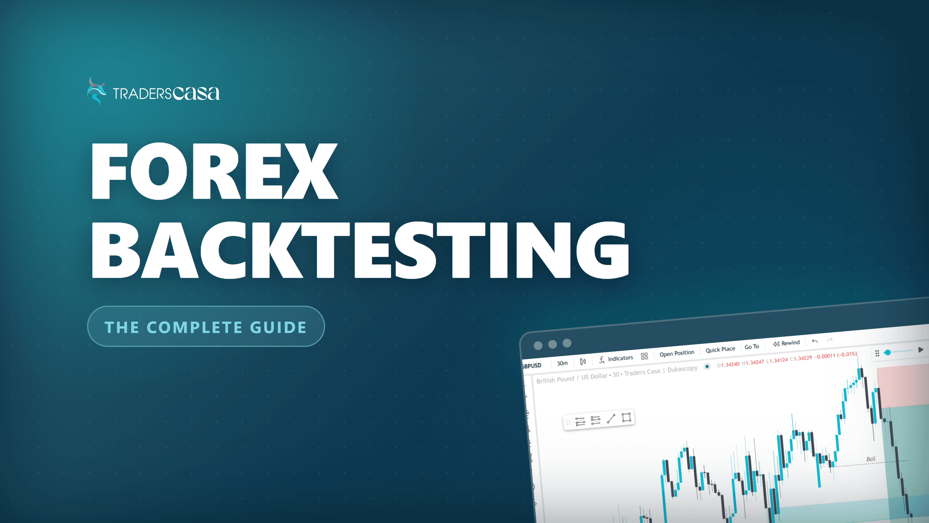 Forex backtesting — the complete guide, with a TradingView-powered backtest chart preview