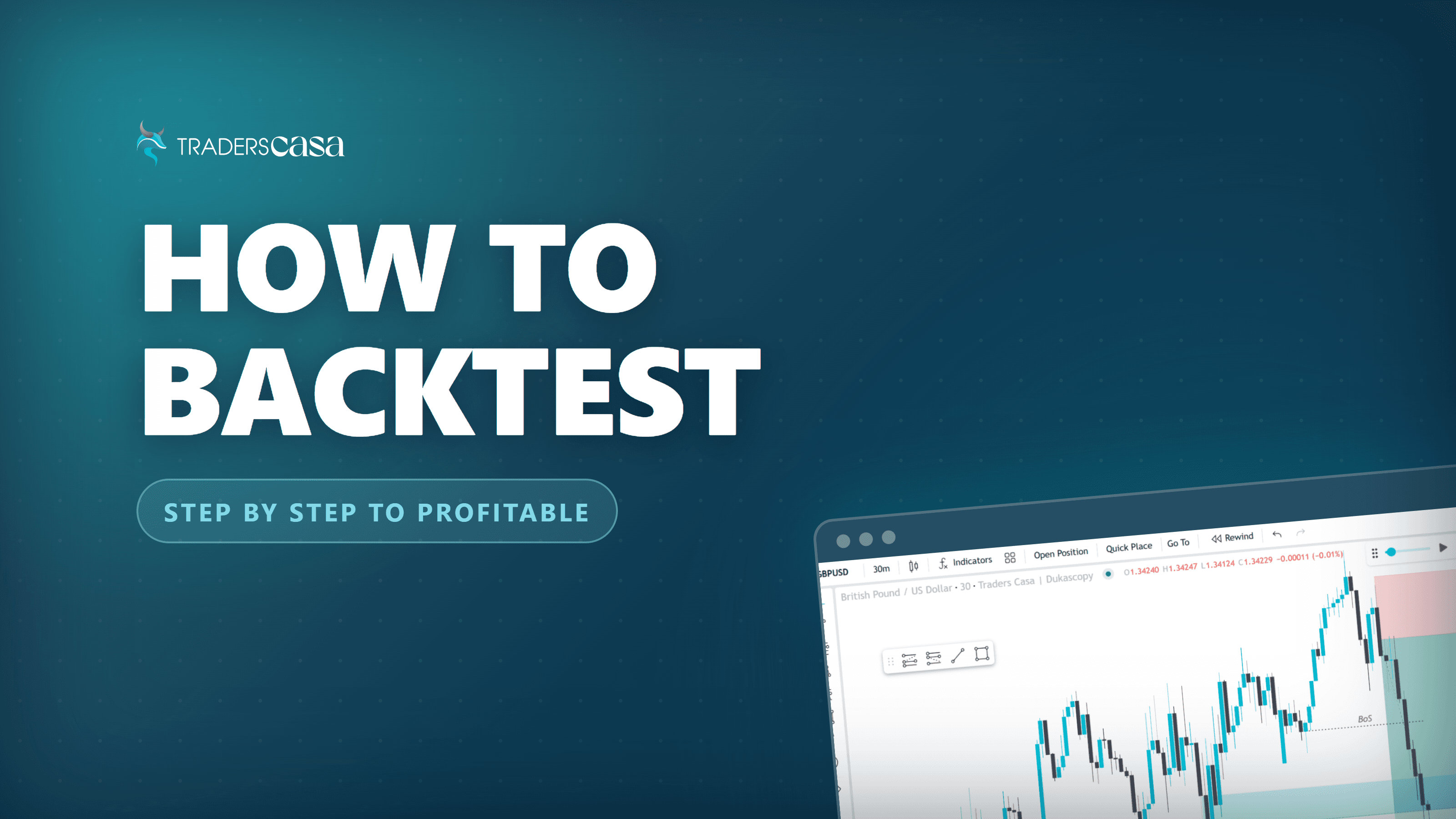 How to backtest a trading strategy step by step, with a TradingView-powered backtest chart preview