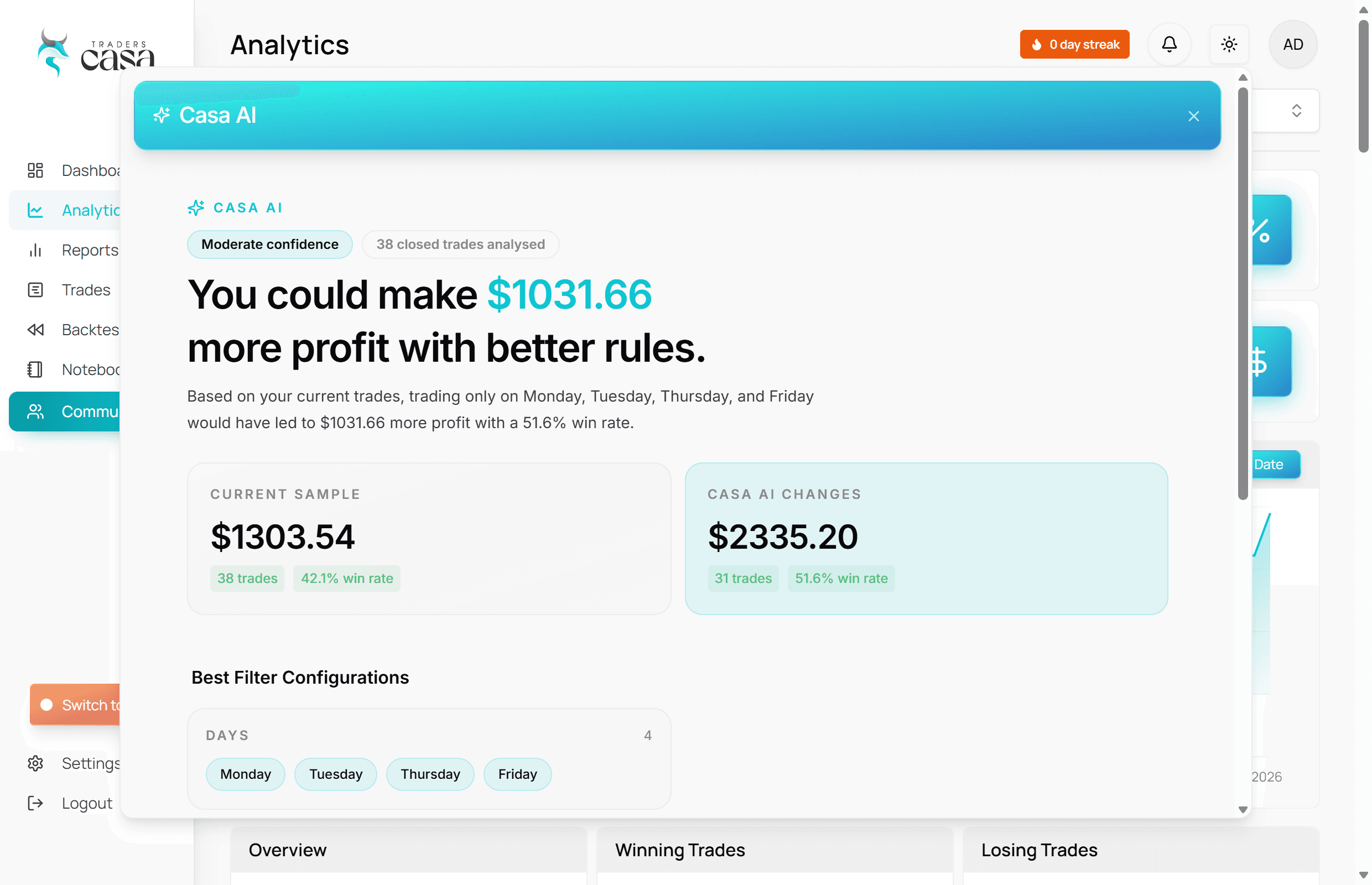 Casa AI analysing trading results in Traders Casa