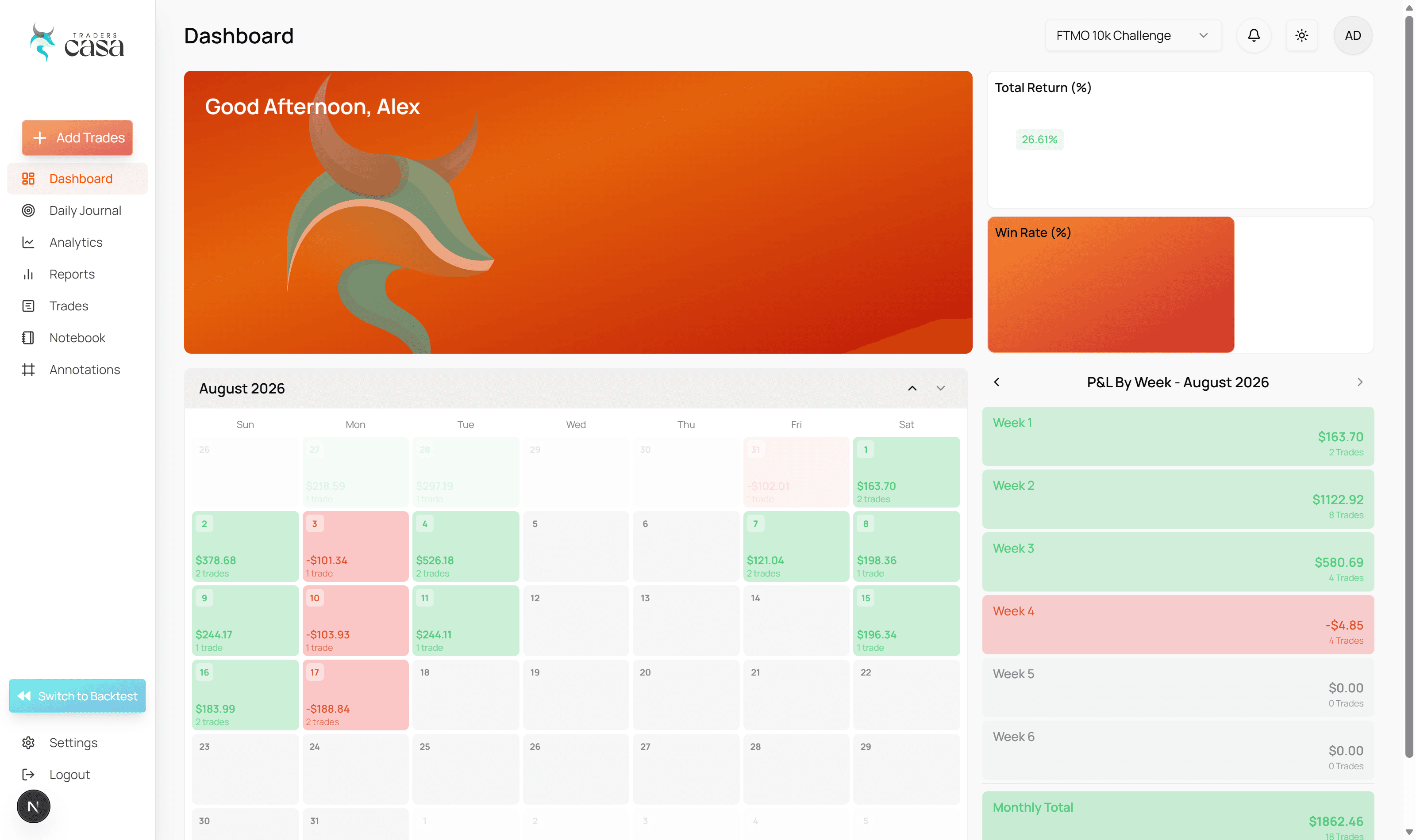 Live trading dashboard in Traders Casa showing account balance and recent journalled trades