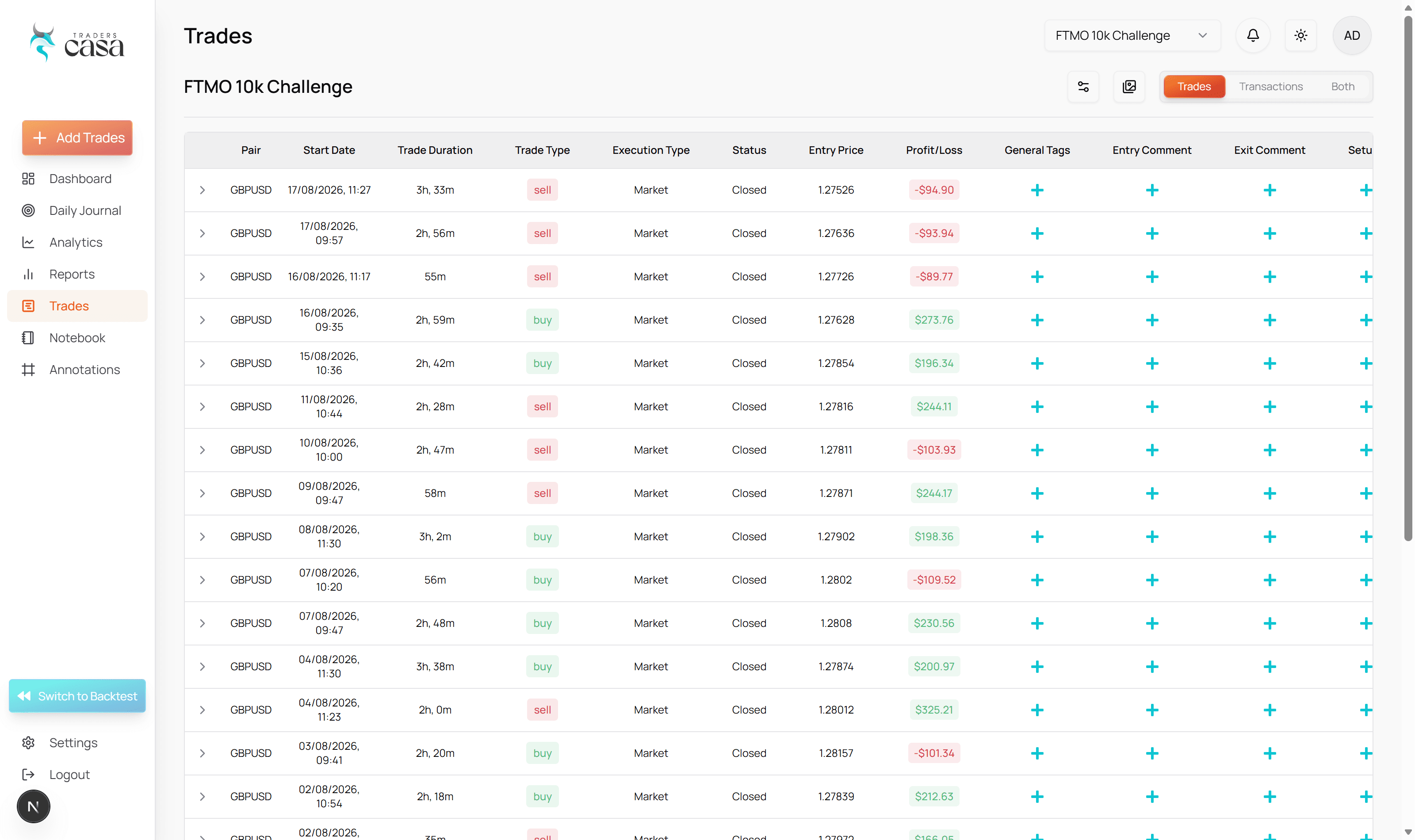 Imported live trades listed in the Traders Casa journal