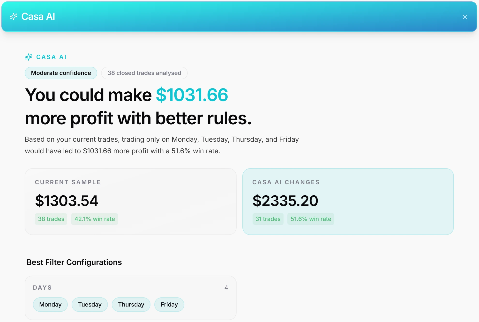 Casa AI: you could make $1031.66 more profit with better rules