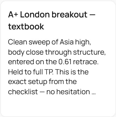 A+ London breakout note