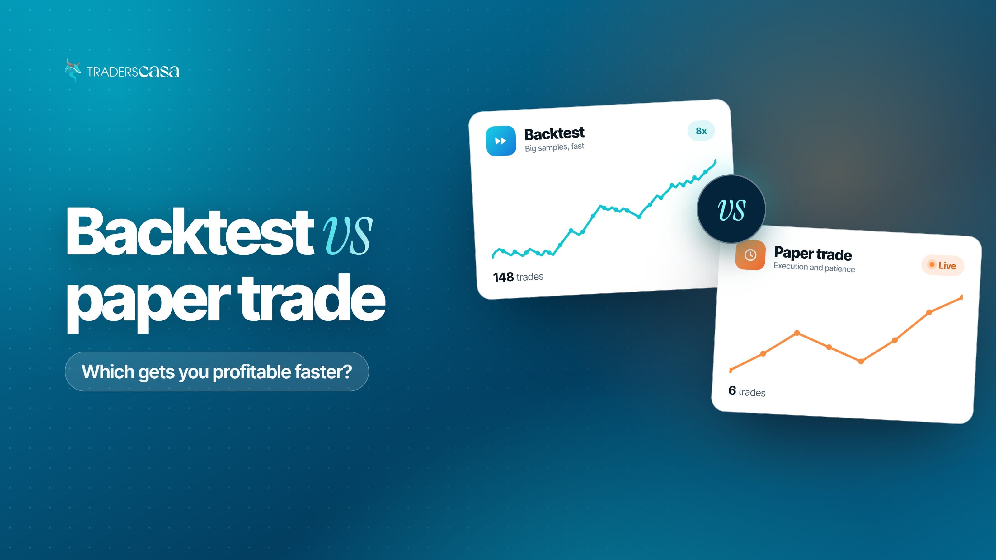 Backtest vs paper trade: a fast backtest with 148 trades beside a live paper-trading account with 6 trades