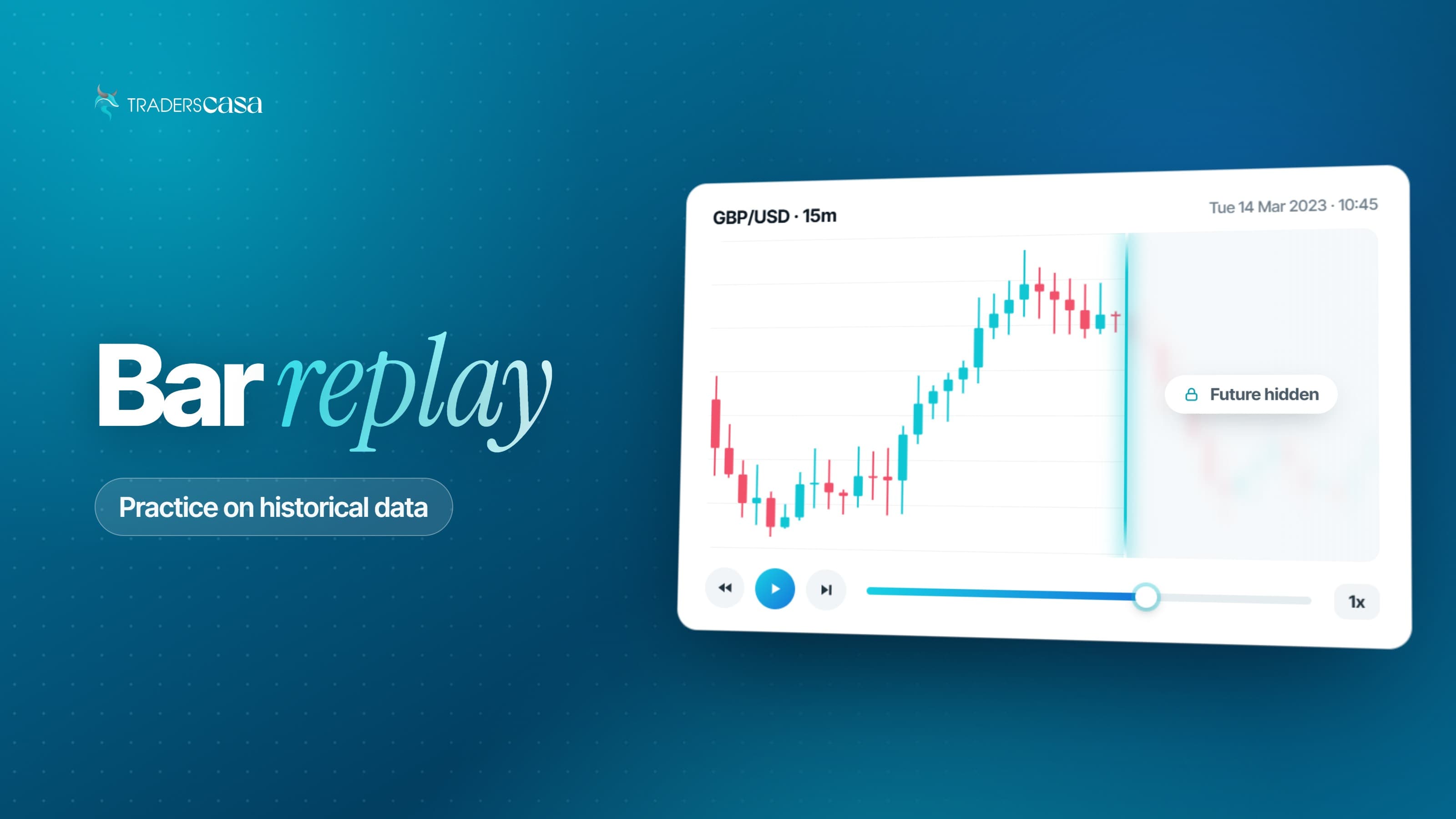 Bar replay: a GBP/USD chart replayed candle by candle, with the future candles hidden behind the replay line