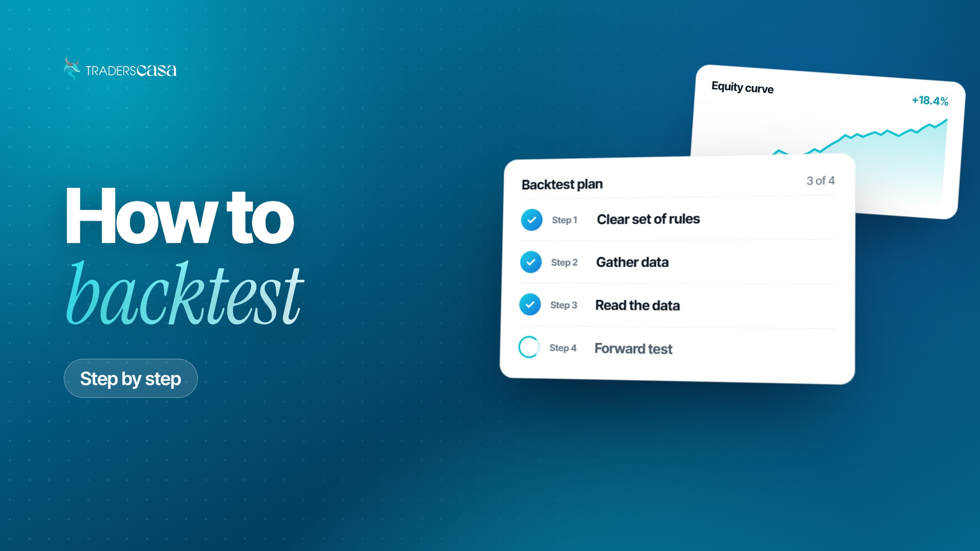 How to backtest a trading strategy: a four-step plan from clear rules to forward testing, beside a rising equity curve