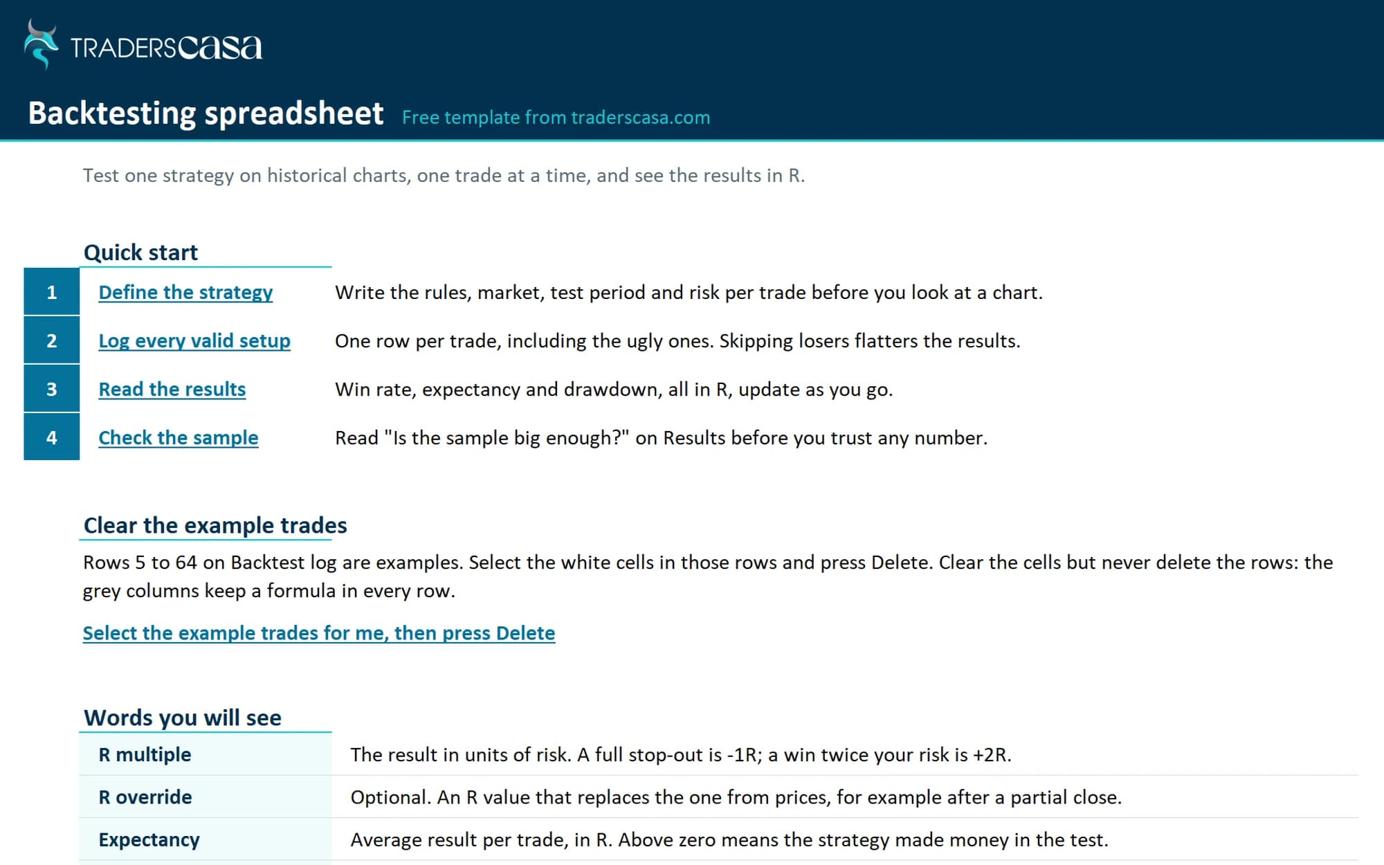 The Start here sheet of the free backtesting spreadsheet, with a quick start and glossary