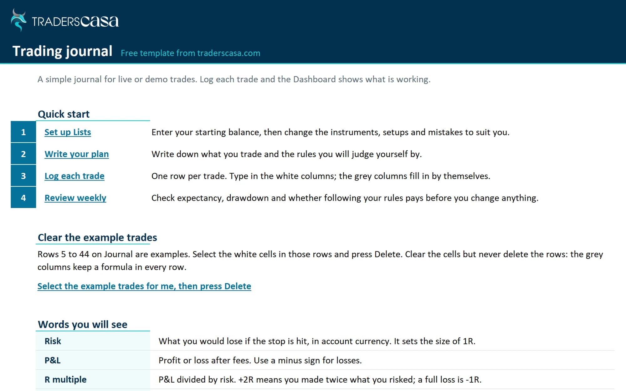 The Start here sheet of the free trading journal template, with a quick start and glossary